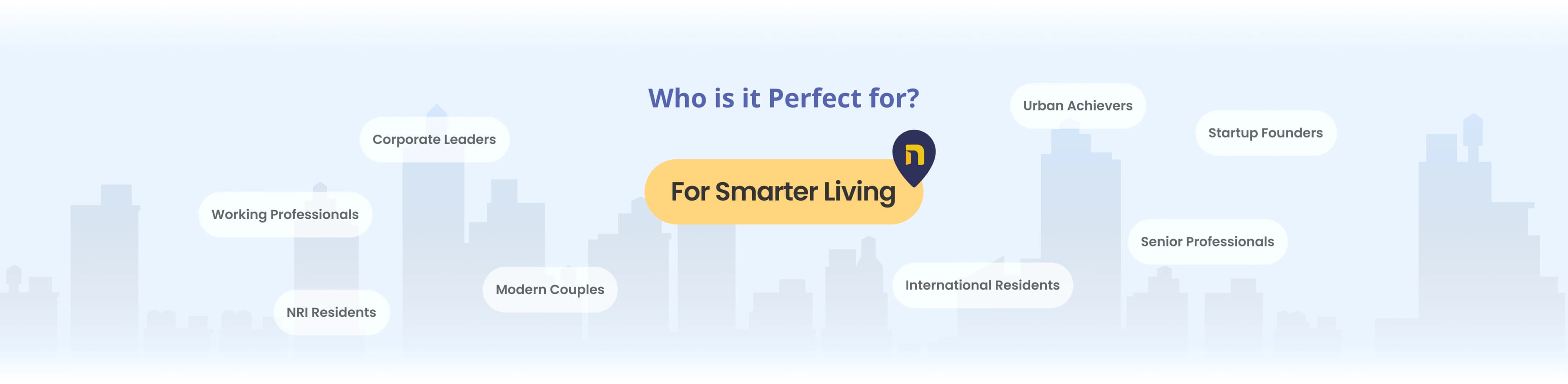 Who is Select Perfect for?